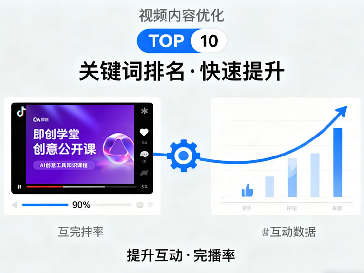 抖音SEO服務展示，抖音搜索結果和熱門視頻示意圖